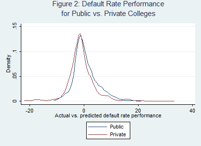 figure2_jan17
