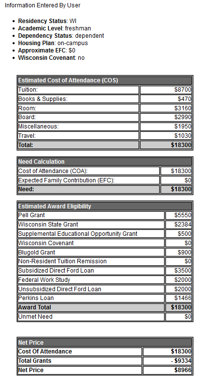Eau Claire Net Price Calculator