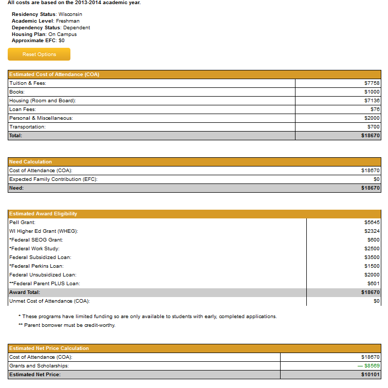 Oshkosh Net Price Calculator
