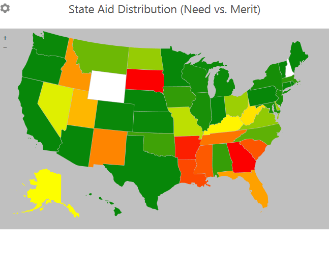 state_aid_distribution
