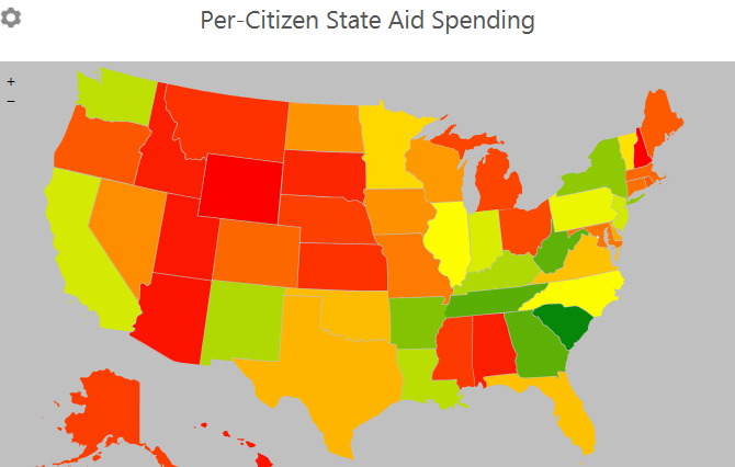state_aid_spending
