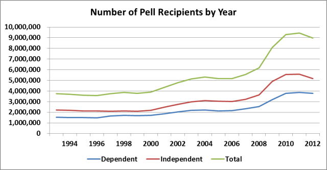 pell_fig3