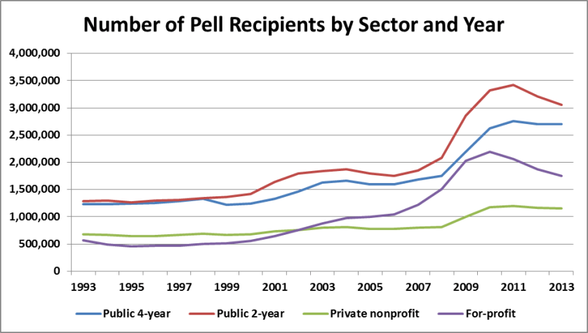 pell2015_fig2