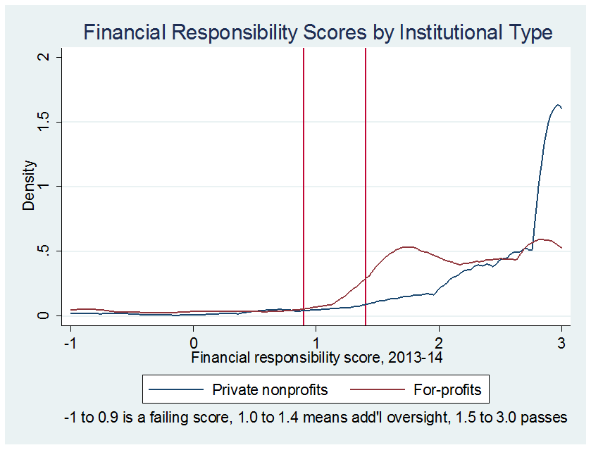 finscore_fig1