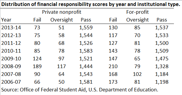 finscore_fig2