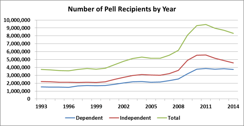 pell2016_fig1