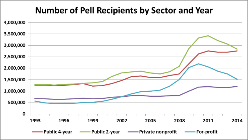 pell2016_fig3