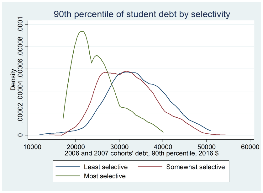 brookings_fig1_sep16