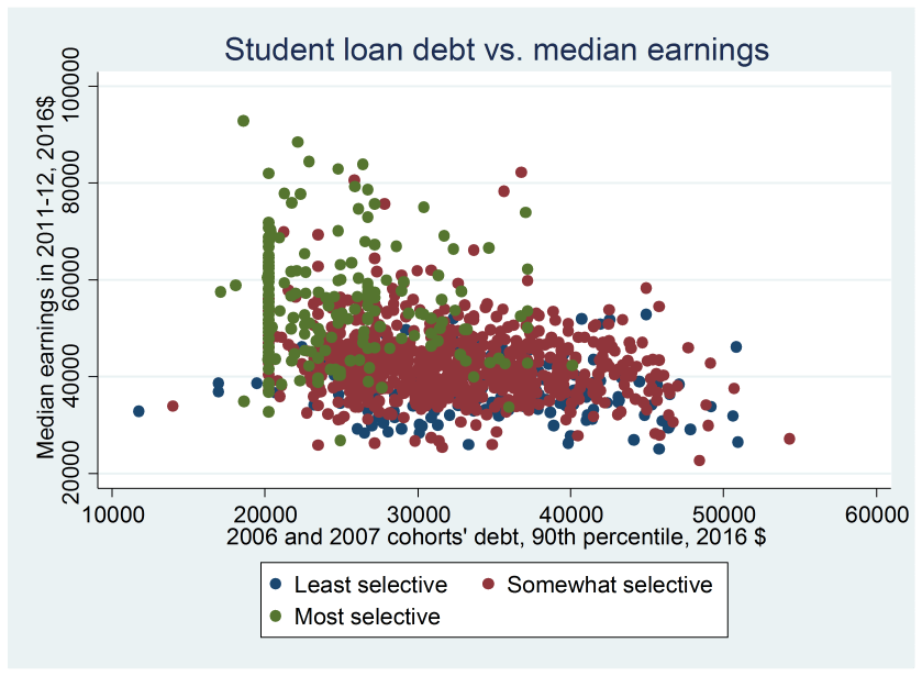 brookings_fig2_sep16