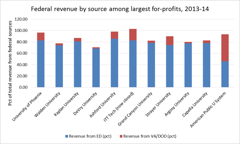 brookings_fig2_jan17