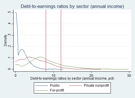 gainful_annual_jan17
