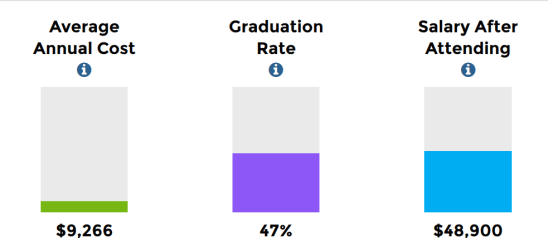 scorecard_fig2_oct18