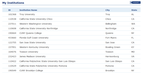 scorecard_fig4_oct18